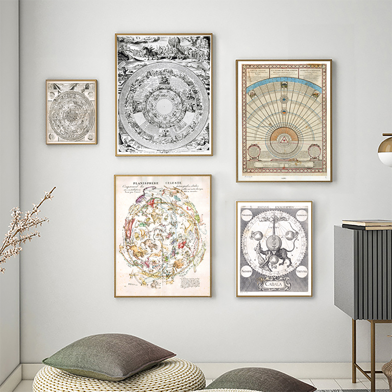 Vintage Astrological Star Char - Star Map Poster recension och pris
