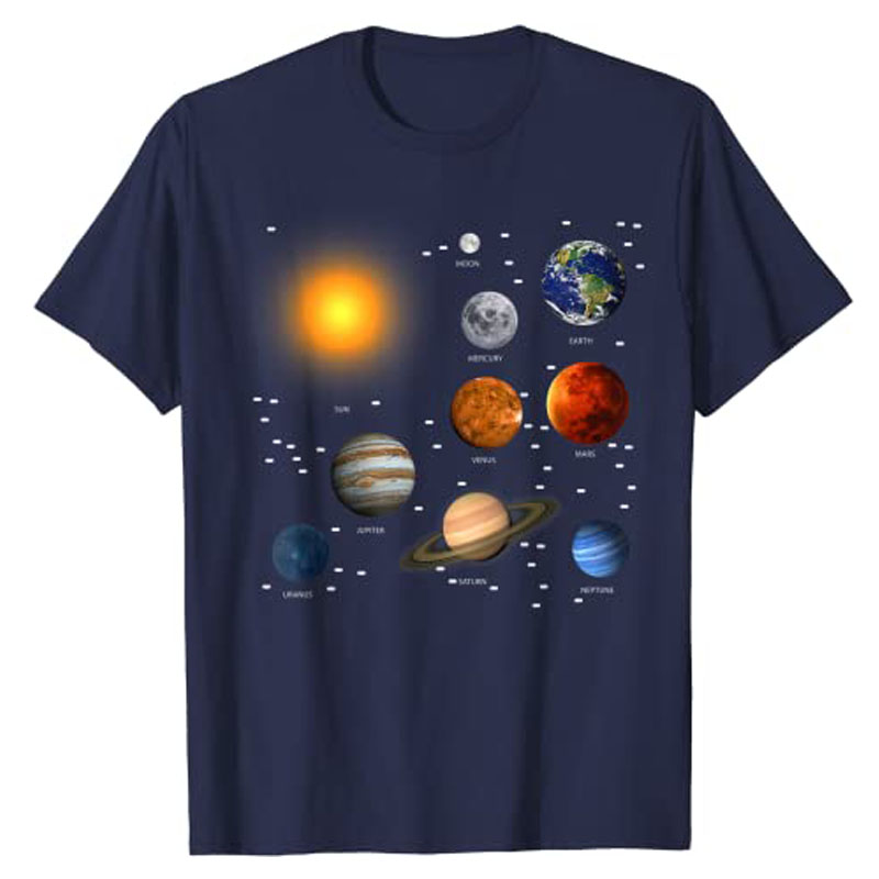 Our Solar System, Science Educ - Hobby Is Science recension och pris