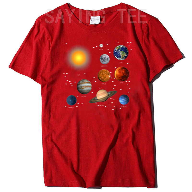 Our Solar System, Science Educ - Hobby Is Science recension och pris