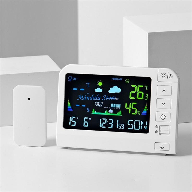 U2JC Home Weather Stations Wir - Weather Station Indoor recension och pris
